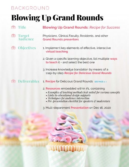 Blowing Up Grand Rounds - Recipe for Success