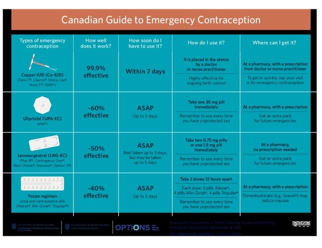 Canadian-Guide-to-EC.pdf