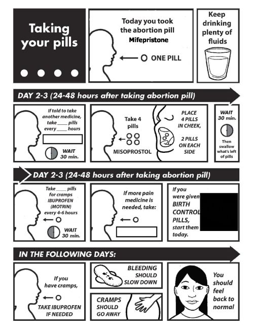 NAF-Taking-Your-Pills.pdf