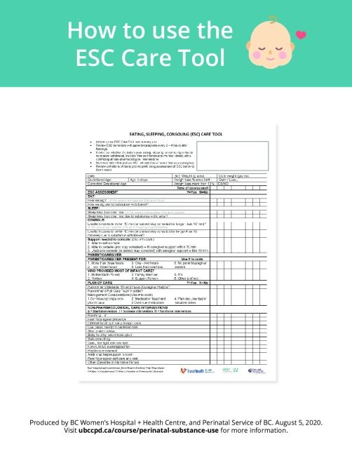 How to use the ESC Care Tool